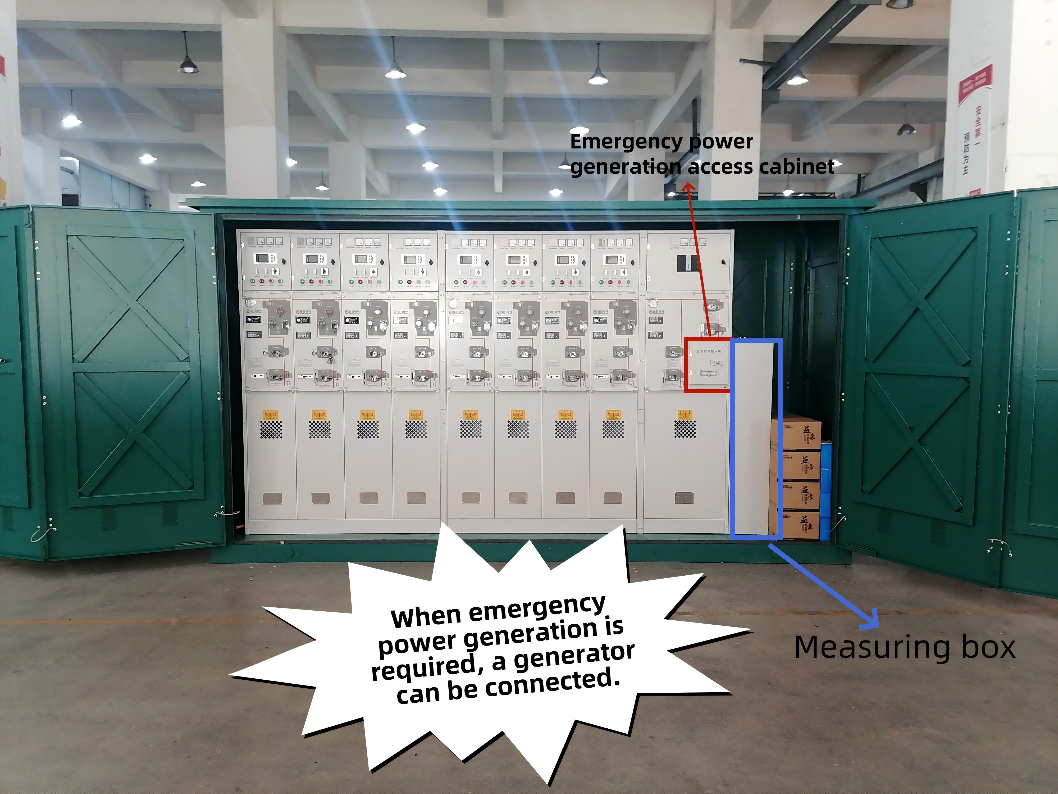 Gas-Insulated Ring Main Unit with Emergency power generation access cabinet.jpg