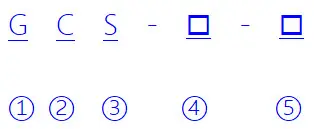 GCS-Low-Voltage-Withdrawable-Switchgear-Panel-8
